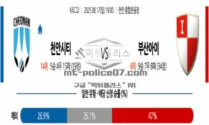 2025년 8월 17일 19:00 K리그 2 천안 시티 FC vs 부산 아이파크 스포츠 픽 2025년 8월 17일 19:00 K리그 2 천안 시티 FC vs 부산 아이파크 스포츠 픽
