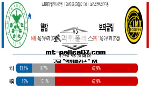 엘리테세리엔