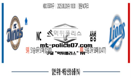 KBO