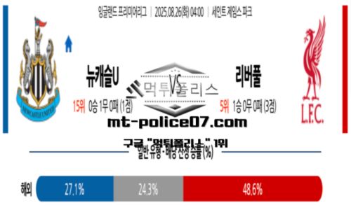 프리미어리그