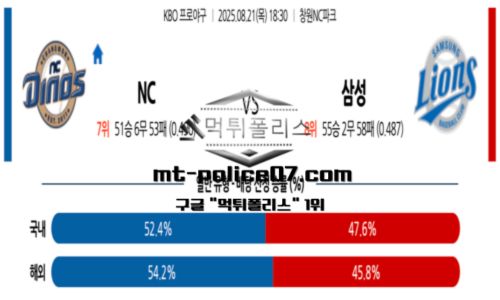 KBO