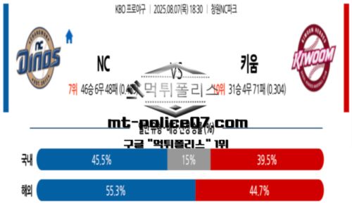 KBO