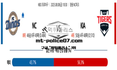 KBO