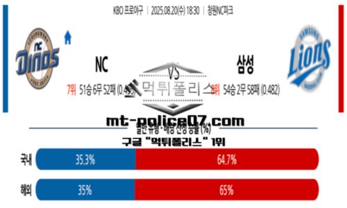 KBO