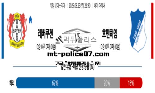 분데스리가