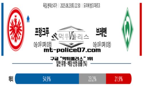 분데스리가