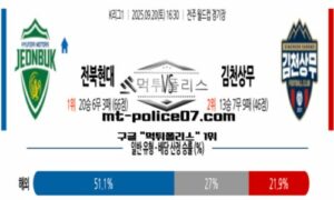 2025년 9월 19일 16:30 K리그 1 전북현대모터스 VS 김천 상무 스포츠 픽
