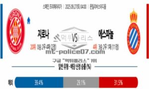 2025년 9월 27일 04:00 라리가 지로나 FC VS SV RCD 에스파뇰 스포츠 픽