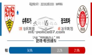 2025년 9월 20일 03:30 분데스리가 VfB 슈투트가르트 VS FC 장크트파울리 스포츠 픽