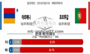 2025년 9월 07일 01:00 월드컵 예선전 아르메니아 vs 포르투갈 스포츠 픽