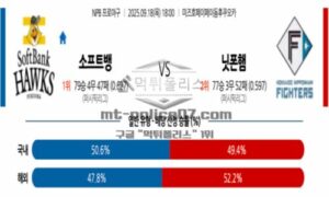 2025년 9월 18일 18:00 NPB 일본야구 소프트뱅크 VS 니혼햄 스포츠 픽 2025년 9월 18일 18:00 NPB 일본야구 소프트뱅크 VS 니혼햄 스포츠 픽