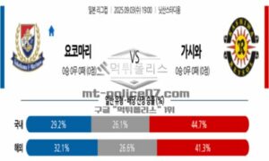 2025년 9월 03일 19:00 일본 YBC 르방컵 요코하마 F 마리노스 vs 가시와 레이솔 스포츠 픽