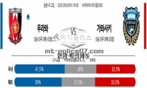 2025년 9월 03일 19:30 일본 YBC 르방컵 우라와 레드 다이아몬즈 vs 가와사키 프론탈레 스포츠 픽