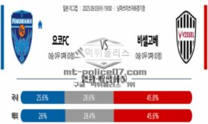 2025년 9월 03일 19:00 일본 YBC 르방컵 요코하마 FC vs 비셀 고베 스포츠 픽