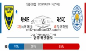 2025년 9월 13일 20:30 잉글랜드 챔피언쉽 옥스포드 유나이티드 FC vs 레스터 시티 스포츠 픽 2025년 9월 13일 20:30 잉글랜드 챔피언쉽 옥스포드 유나이티드 FC vs 레스터 시티 스포츠 픽