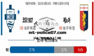 2025년 9월 16일 03:45 이탈리아 세리에A 코모1907 vs 제노아 스포츠 픽