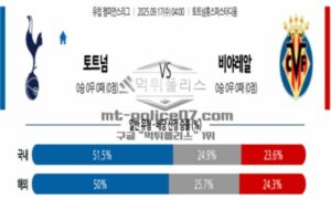 2025년 9월 17일 04:00 UEFA 챔피언스리그 토트넘 홋스퍼 vs 비야레알 스포츠 픽 2025년 9월 17일 04:00 UEFA 챔피언스리그 토트넘 홋스퍼 vs 비야레알 스포츠 픽