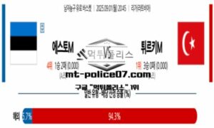 2025년 9월 1일 20:45 남자농구 유로 바스켓 에스토니아 vs 튀르키예 스포츠 픽
