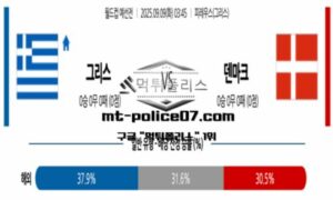 2025년 9월 9일 03:45 월드컵 예선전 그리스 vs 덴마크 스포츠 픽 2025년 9월 9일 03:45 월드컵 예선전 그리스 vs 덴마크 스포츠 픽