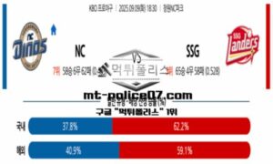 2025년 9월 9일 18:30 KBO 프로야구 NC vs SSG 스포츠 픽