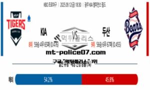 2025년 9월 12일 18:30 KBO 프로야구 KIA vs 두산 스포츠 픽 2025년 9월 12일 18:30 KBO 프로야구 KIA vs 두산 스포츠 픽