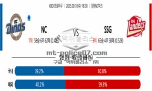 2025년 9월 10일 18:30 KBO 프로야구 NC vs SSG 스포츠 픽