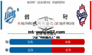 2025년 9월 23일 18:30 KBO 프로야구 삼성 vs 두산 스포츠 픽 2025년 9월 23일 18:30 KBO 프로야구 삼성 vs 두산 스포츠 픽