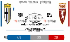 2025년 9월 30일 01:30 이탈리아 세리에A 파르마 칼초 vs 토리노 스포츠 픽 2025년 9월 30일 01:30 이탈리아 세리에A 파르마 칼초 vs 토리노 스포츠 픽