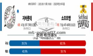 2025년 9월 11일 18:00 NPB 일본야구 지바롯데 vs 소프트뱅크 스포츠 픽