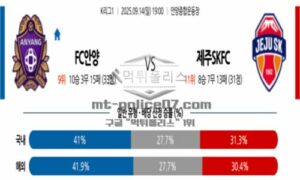 2025년 9월 14일 19:00 K리그 1 FC 안양 vs 제주SKFC 스포츠 픽 2025년 9월 14일 19:00 K리그 1 FC 안양 vs 제주SKFC 스포츠 픽