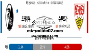 2025년 9월 13일 22:30 독일 분데스리가 프라이부르크 vs 슈투트가르트 스포츠 픽
