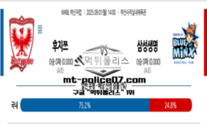 2025년 9월 1일 14:00 WKBL 박신자컵 후지쯔 vs 삼성생명 스포츠 픽 2025년 9월 1일 14:00 WKBL 박신자컵 후지쯔 vs 삼성생명 스포츠 픽