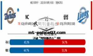 2025년 9월 18일 18:30 KBO 프로야구 NC vs 삼성 스포츠 픽 2025년 9월 18일 18:30 KBO 프로야구 NC vs 삼성 스포츠 픽