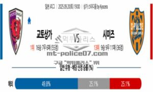 2025년 9월 20일 19:00 J리그 1 교토 상가 FC VS 시미즈 에스펄스 스포츠 픽