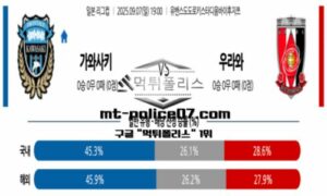 2025년 9월 7일 19:00 J리그 일본축구 가와사키 vs 우라와 스포츠 픽