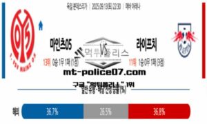 2025년 9월 13일 22:30 독일 분데스리가 마인츠05 vs 라이프치히 스포츠 픽 2025년 9월 13일 22:30 독일 분데스리가 마인츠05 vs 라이프치히 스포츠 픽