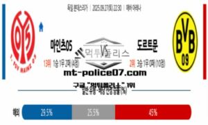 2025년 9월 27일 22:30 독일 분데스리가 마인츠 vs 도르트문트 스포츠 픽