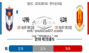 2025년 9월 23일 14:00 J리그 1 알비렉스 니가타 VS 나고야 그램퍼스 스포츠 픽