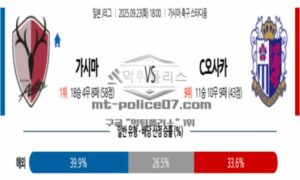 2025년 9월 23일 18:00 J리그 1 가시마 앤틀러스 VS 세레소 오사카 스포츠 픽
