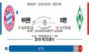 2025년 9월 27일 03:30 분데스리가 바이에른 뮌헨 VS SV 베르더 브레멘 스포츠 픽 2025년 9월 27일 03:30 분데스리가 바이에른 뮌헨 VS SV 베르더 브레멘 스포츠 픽