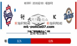 2025년 9월 26일 18:30 KBO 프로야구 두산 vs NC 스포츠 픽 2025년 9월 26일 18:30 KBO 프로야구 두산 vs NC 스포츠 픽