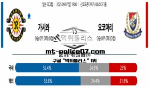 2025년 9월 7일 19:00 J리그 일본축구 가시와 레이솔 vs 요코하마 스포츠 픽