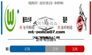 2025년 9월 13일 22:30 독일 분데스리가 볼프스부르크 vs 쾰른 스포츠 픽 2025년 9월 13일 22:30 독일 분데스리가 볼프스부르크 vs 쾰른 스포츠 픽