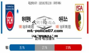2025년 9월 27일 22:30 독일 분데스리가 하이덴하임 vs 아우크스부르크 스포츠 픽 2025년 9월 27일 22:30 독일 분데스리가 하이덴하임 vs 아우크스부르크 스포츠 픽