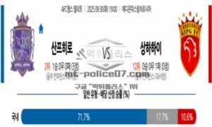 2025년 9월 30일 19:00 AFC 챔피언스리그 산프레체 히로시마 VS 상하이 하이강 스포츠 픽