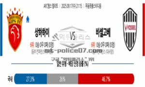 2025년 9월 17일 21:15 AFC 챔피언스리그 상하이 하이강 vs 비셀 고베 스포츠 픽
