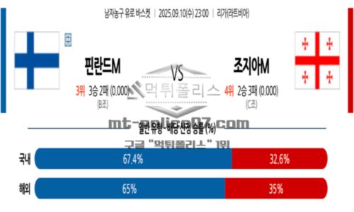 유로 바스켓