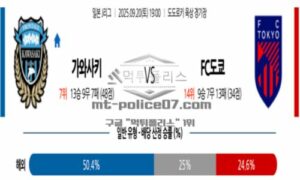 2025년 9월 20일 19:00 J리그 1 가와사키 프론탈레 VS FC 도쿄 스포츠 픽