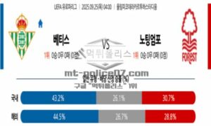 2025년 9월 25일 04:00 UEFA 유로파리그 레알 베티스 VS 노팅엄 포레스트 스포츠 픽 2025년 9월 25일 04:00 UEFA 유로파리그 레알 베티스 VS 노팅엄 포레스트 스포츠 픽