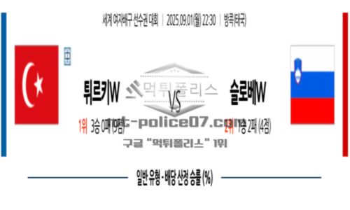 2025년 9월 01일 22:30 세계 여자배구 선수권 대회 튀르키예 vs 슬로베니아 스포츠 픽